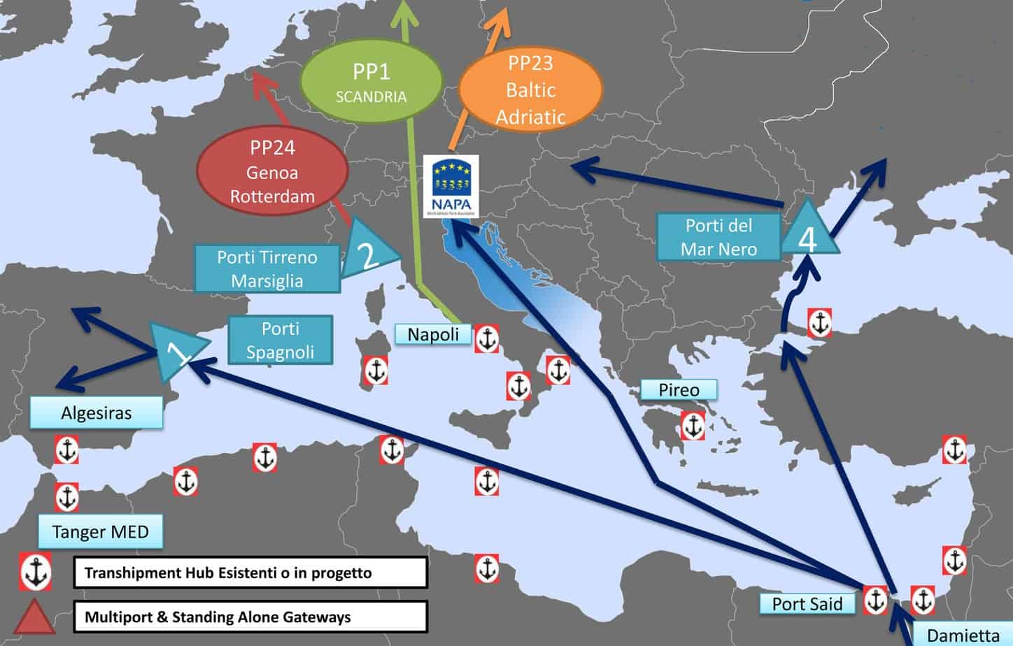 Servire l’Europa dal Mediterraneo: i principali gateways