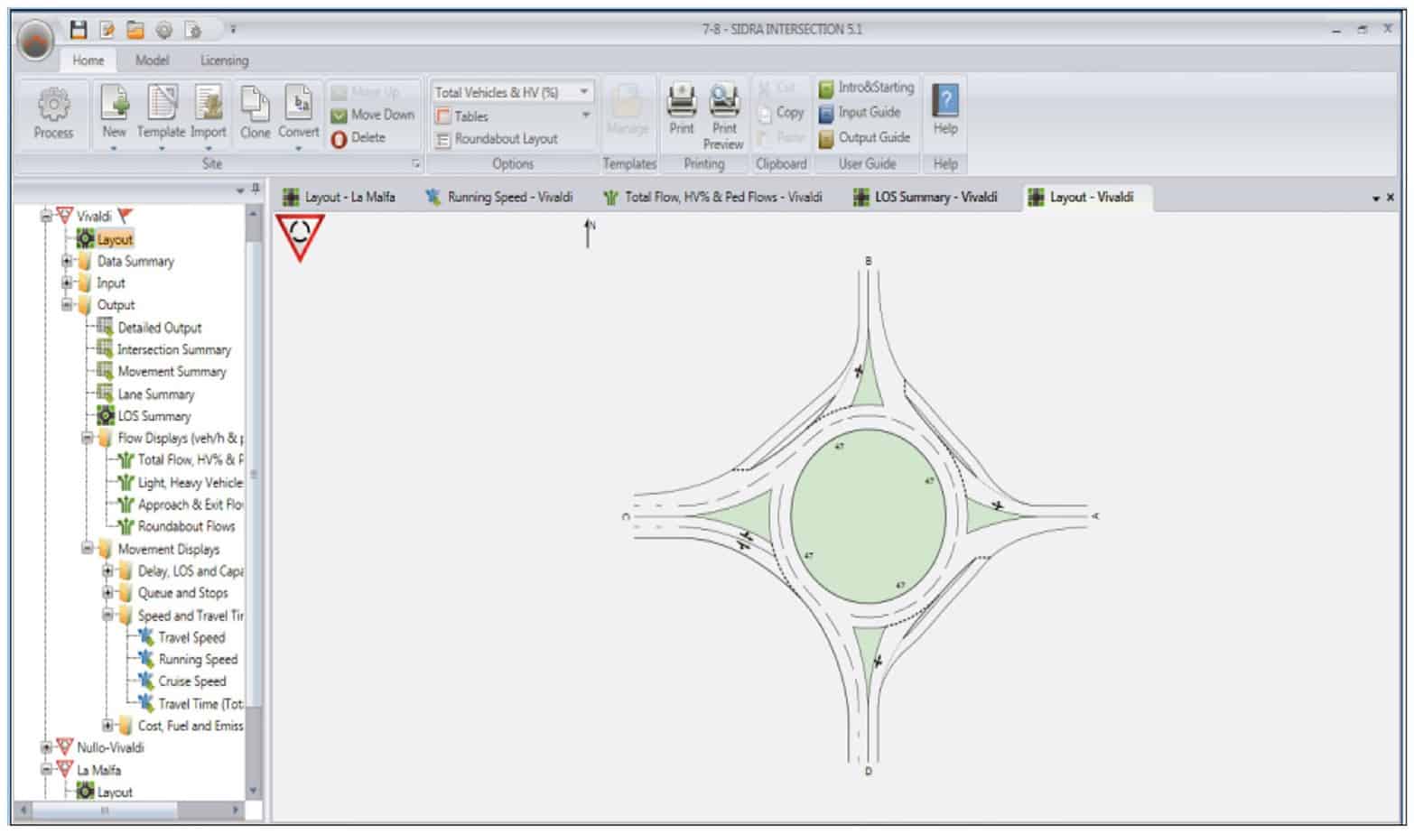 La schermata d’esempio del software Sidra Intersection