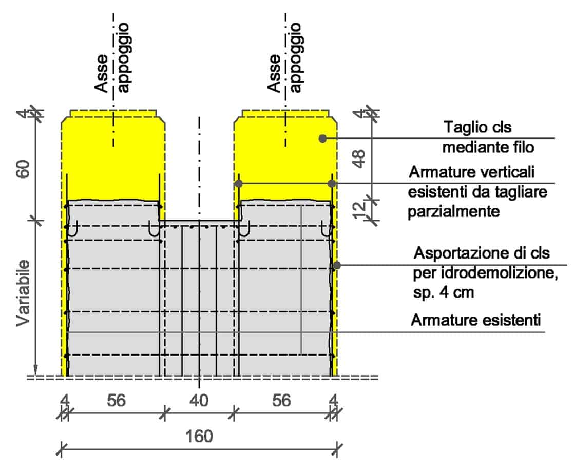 La risagomatura della sommità delle pile e la posa in opera dei nuovi appoggi isolatori (dimensioni in centimetri): la fase intermedia
