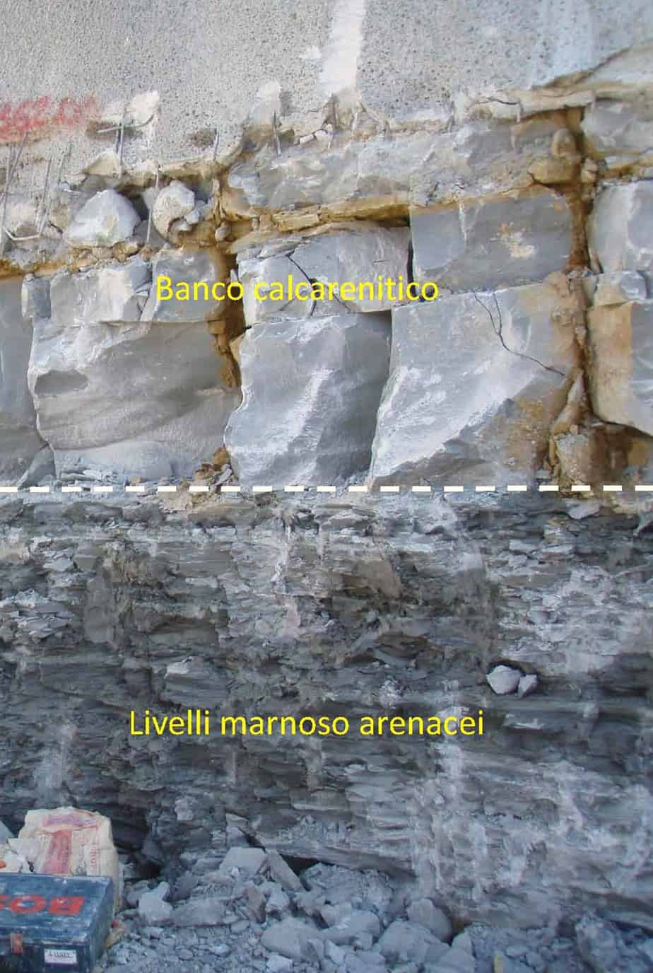 La sezione stratigrafica in prossimità degli imbocchi della galleria