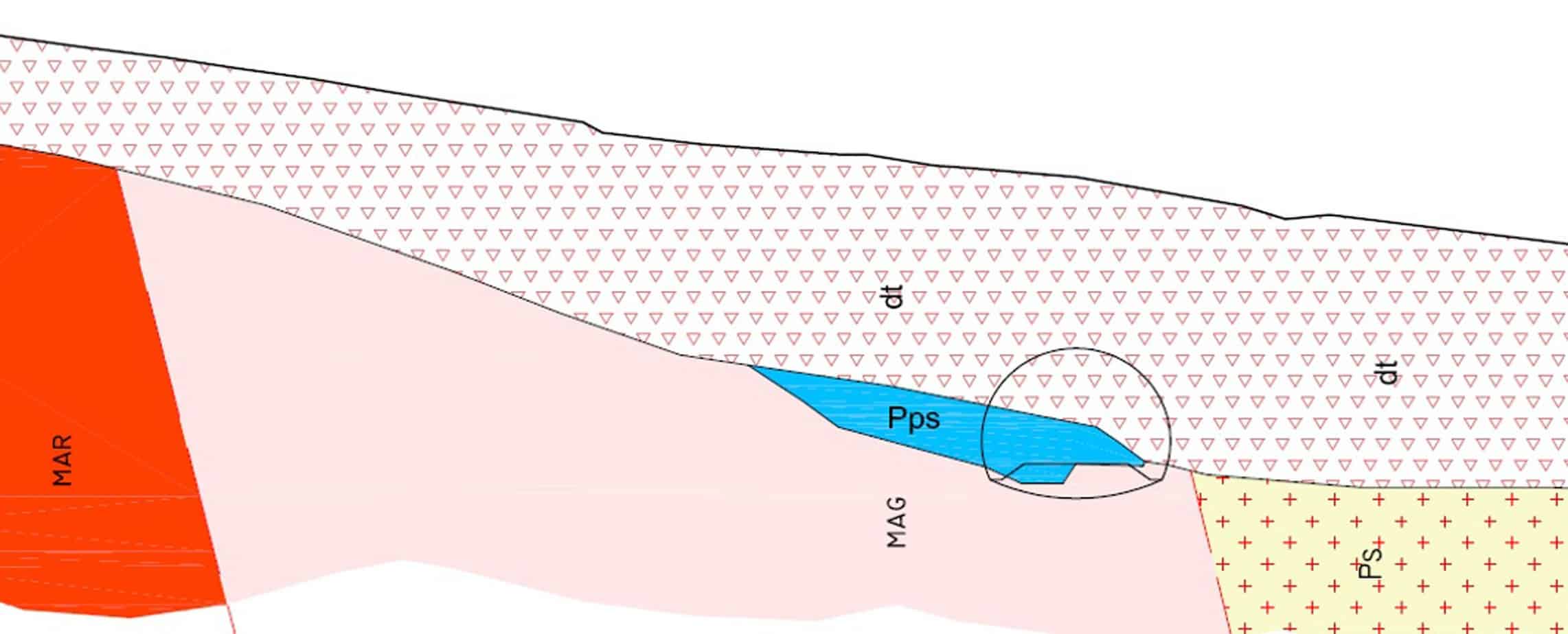 La sezione geologica longitudinale presso l’imbocco Sud. L’unità (dt) rappresenta i limi poco consistenti mentre l’unità Pps rappresenta ciottoli poligenici immersi in matrice sabbiosa estremamente addensata