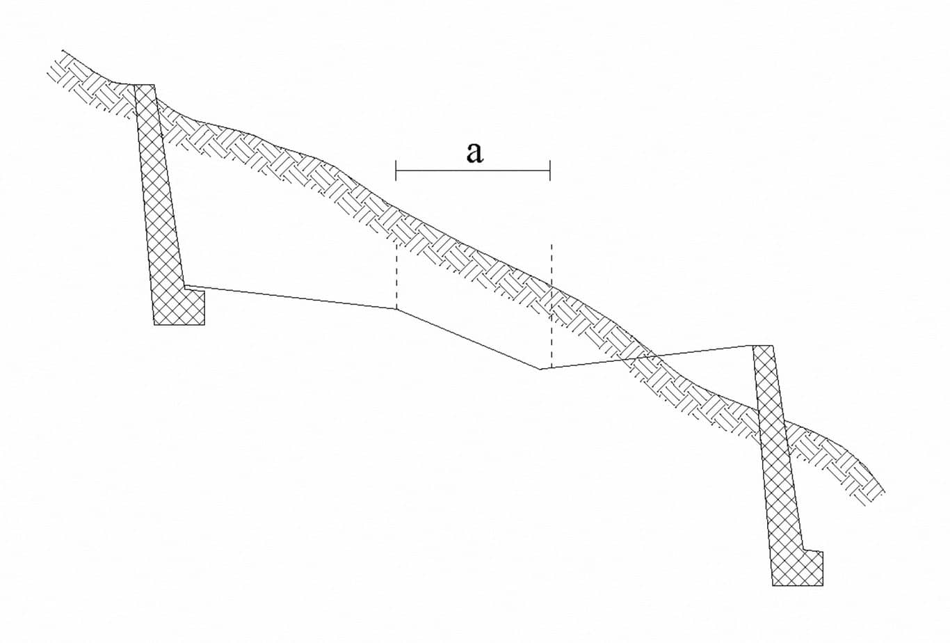 Lo schema planimetrico e la sezione trasversale in corrispondenza di un tornante