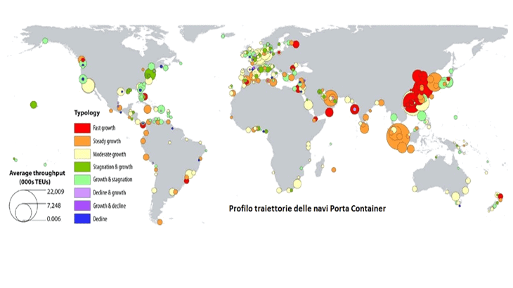 Il profilo di specializzazione dei porti mondiali