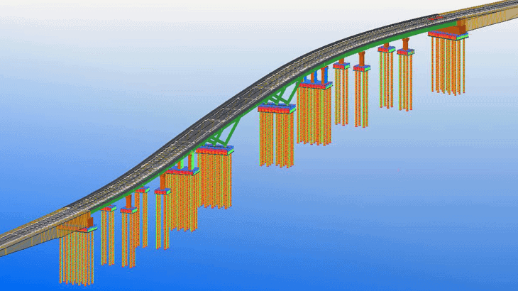 Il modello di ponte