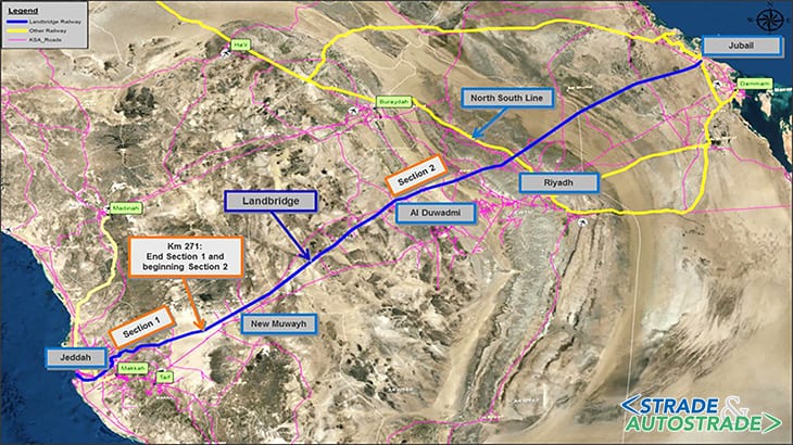 Saudi Landbridge Railway Project