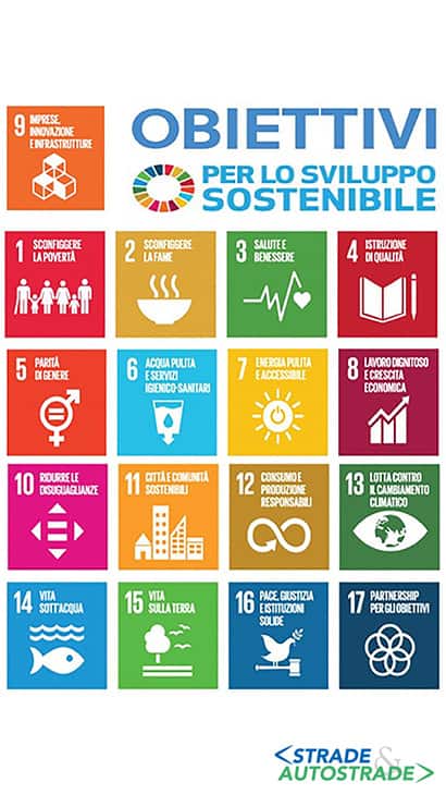 Lo sviluppo sostenibile dell’Agenda 2030