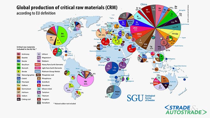 Produzione globale dei minerali critici