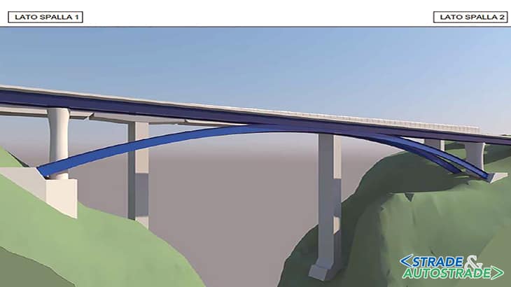 Il ponte sull’Isarco