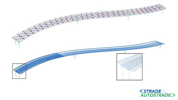 Modelli geometrici del ponte